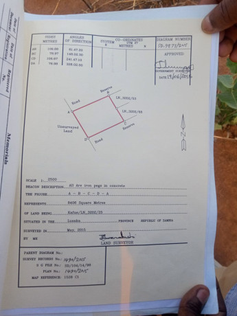 titled-plots-for-sale-in-chilanga-big-0