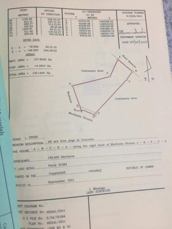 1324-hectares-farm-land-for-sale-in-ndola-big-6