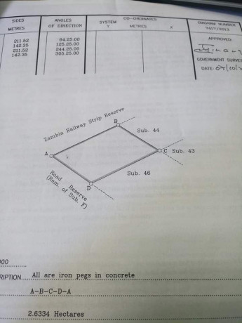 5-acre-plot-for-sale-in-mapepe-big-0