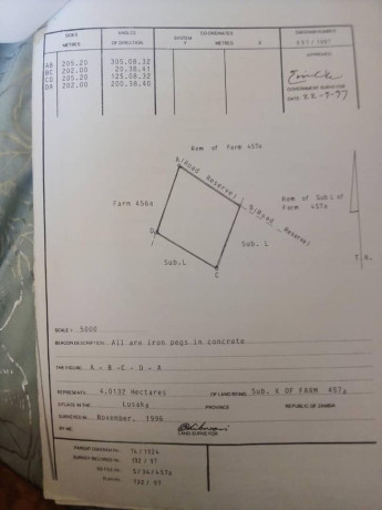 9-acres-farm-for-sale-in-shimabala-big-0