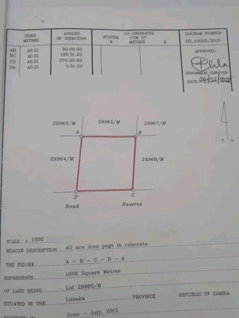 40m-by-40m-plot-for-sale-in-mikango-big-0