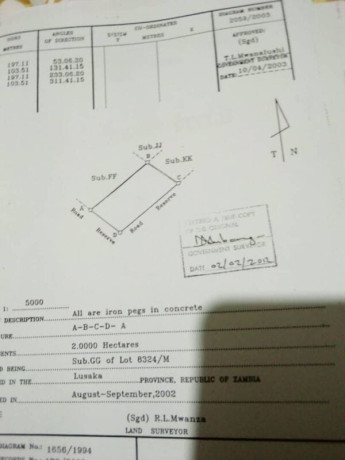 5-acres-for-sale-in-kalundu-big-2