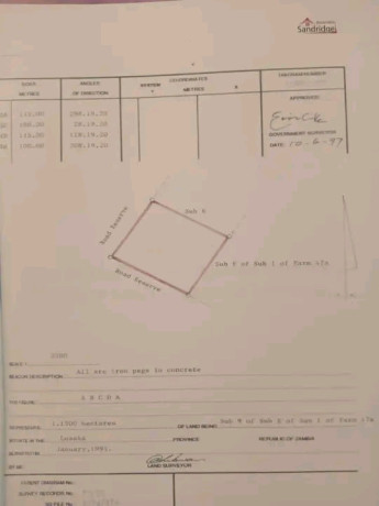 farm-land-for-sale-in-shimabala-big-0